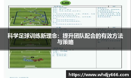 科学足球训练新理念:提升团队配合的有效方法与策略